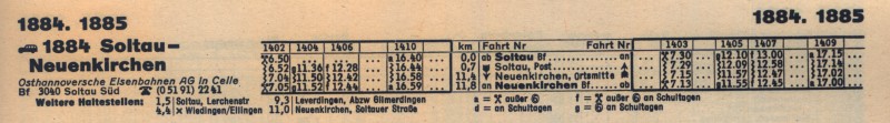 19761977